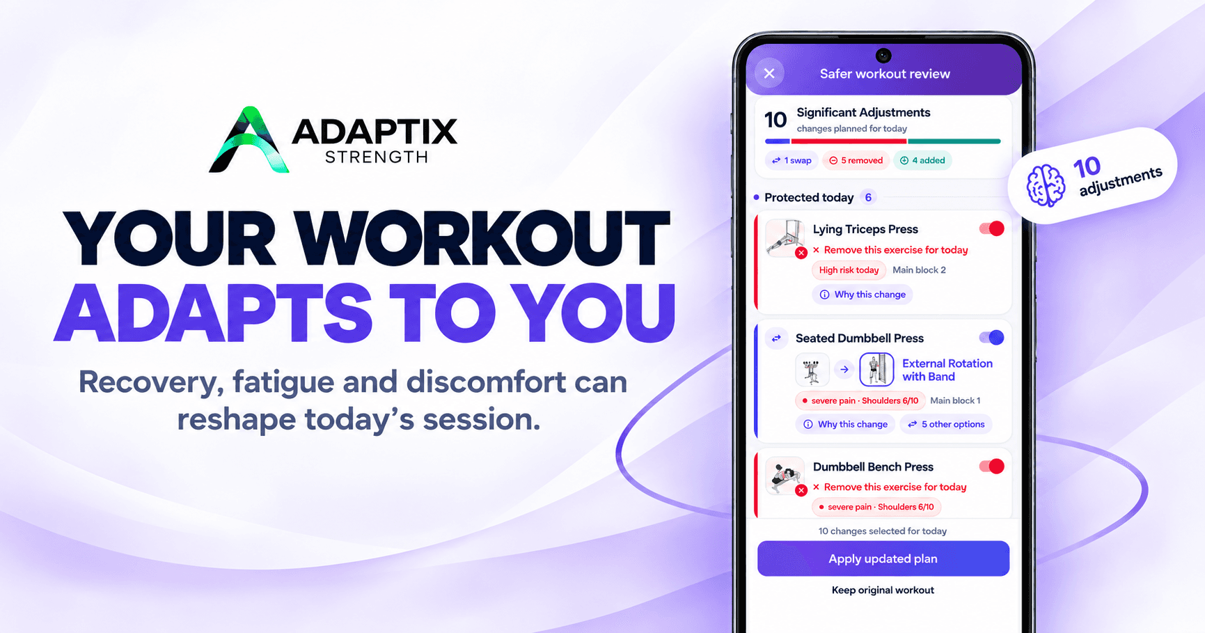 Adaptix Strength image 3