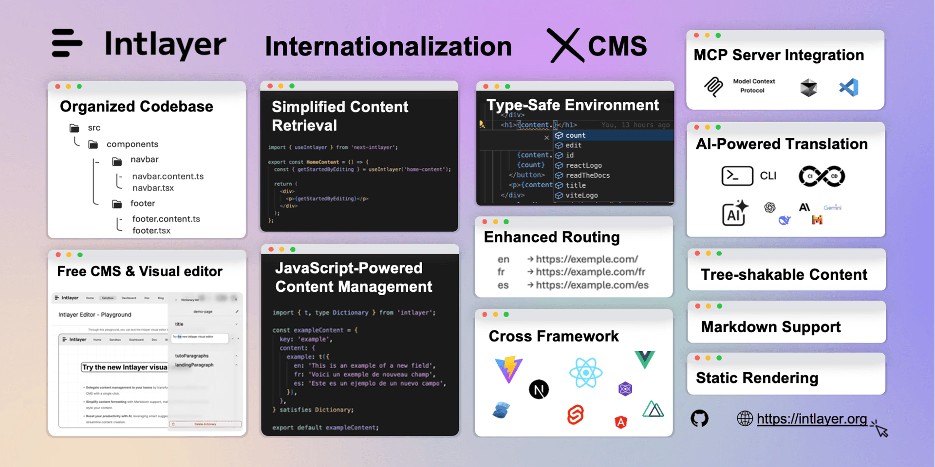 Per-component i18n for React/Vue/Svelte image 2
