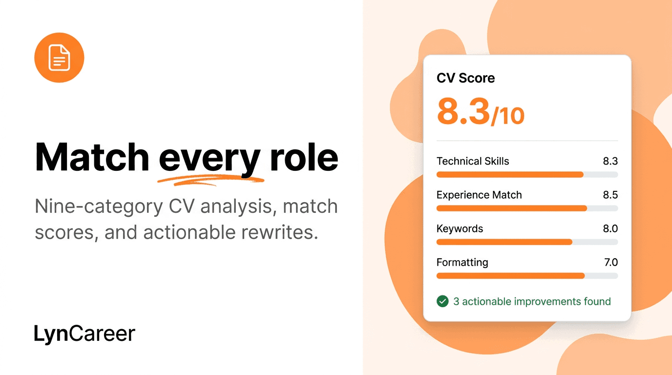 LynCareer – Career Intelligence Platform image 3