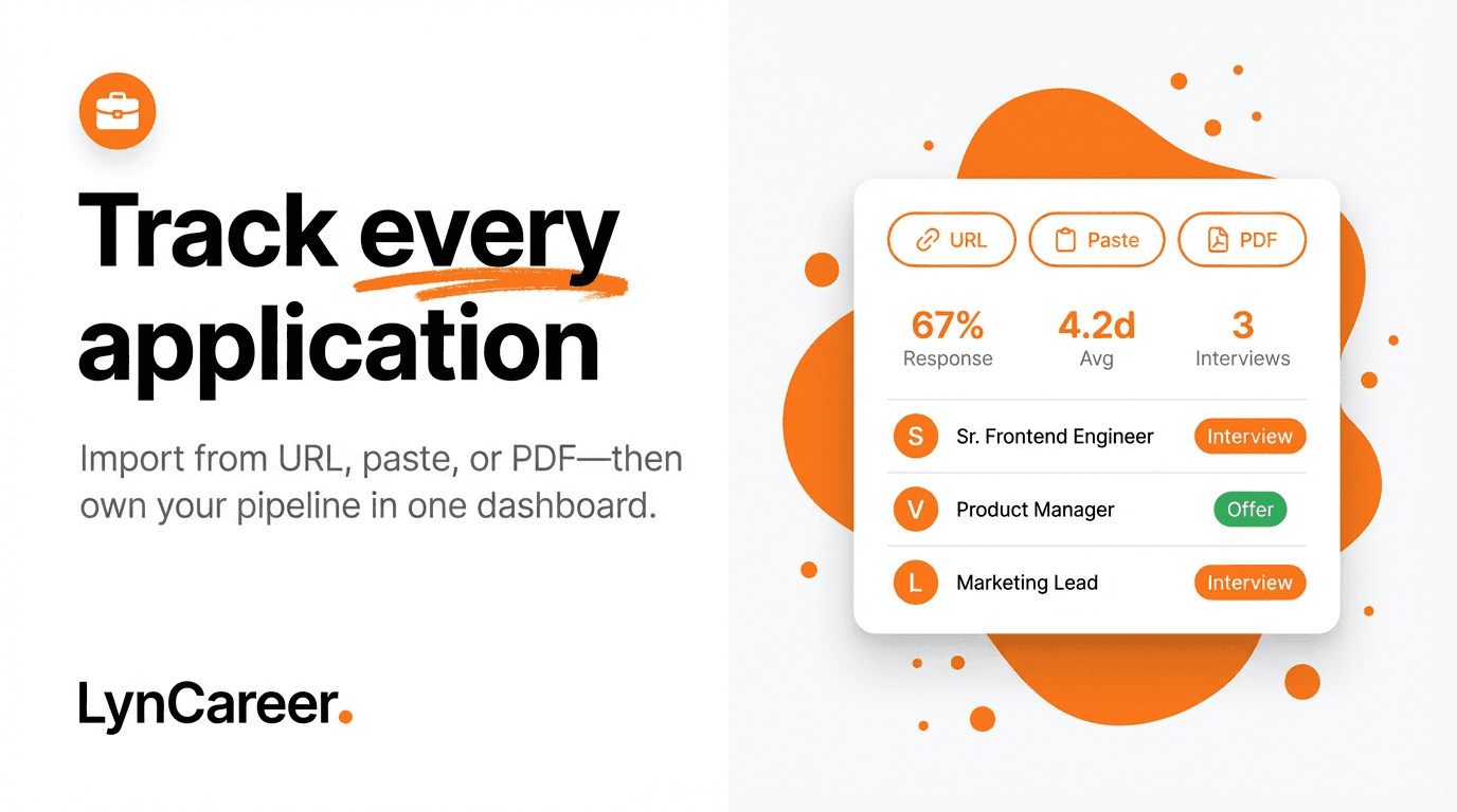 LynCareer – Career Intelligence Platform image 1