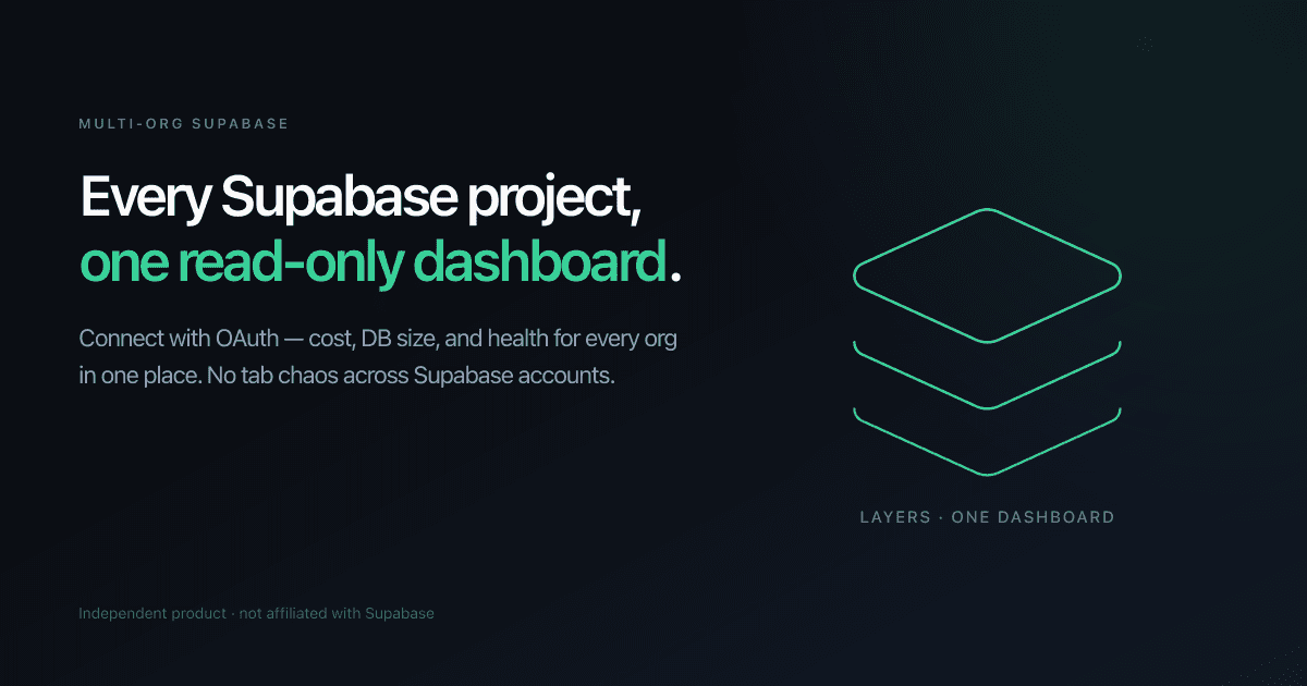 Lynfolio image 1