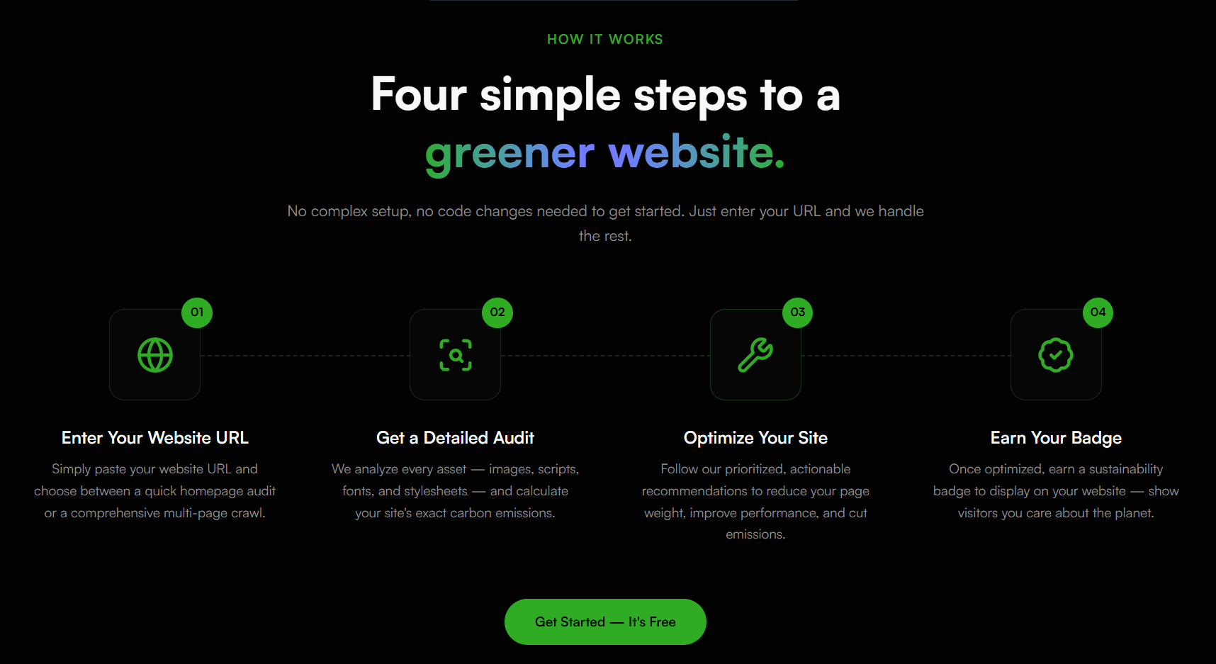 Codeverd: Analyse Website's Carbon Footprint image 3