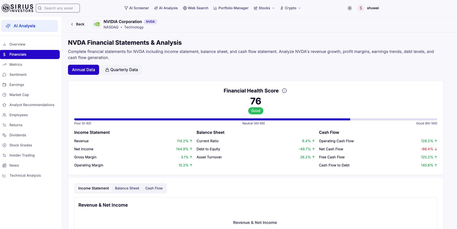 Sirius Investors image 2