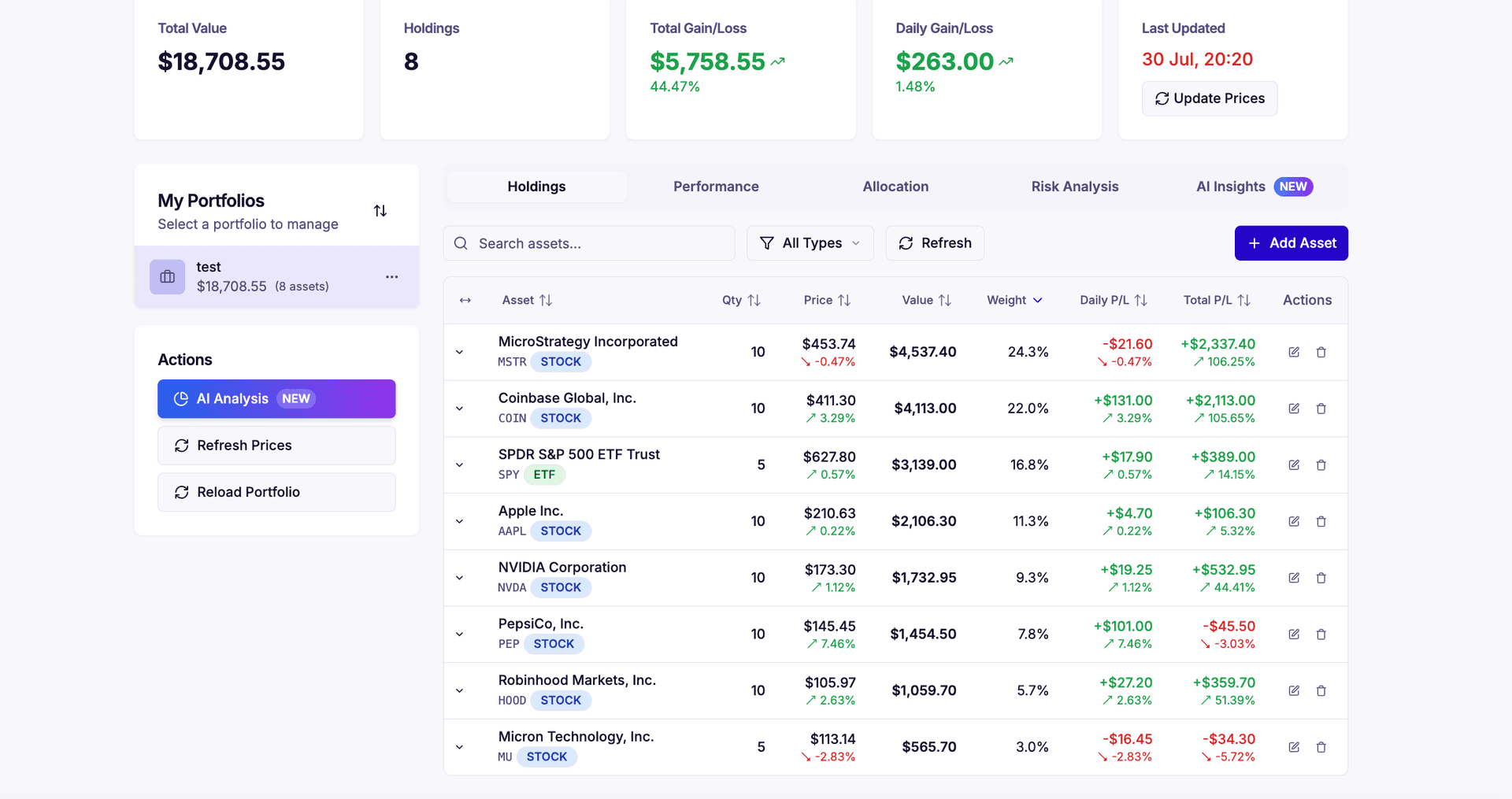Sirius Investors image 4