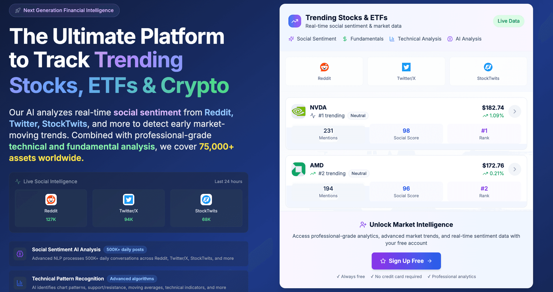 Sirius Investors image 1