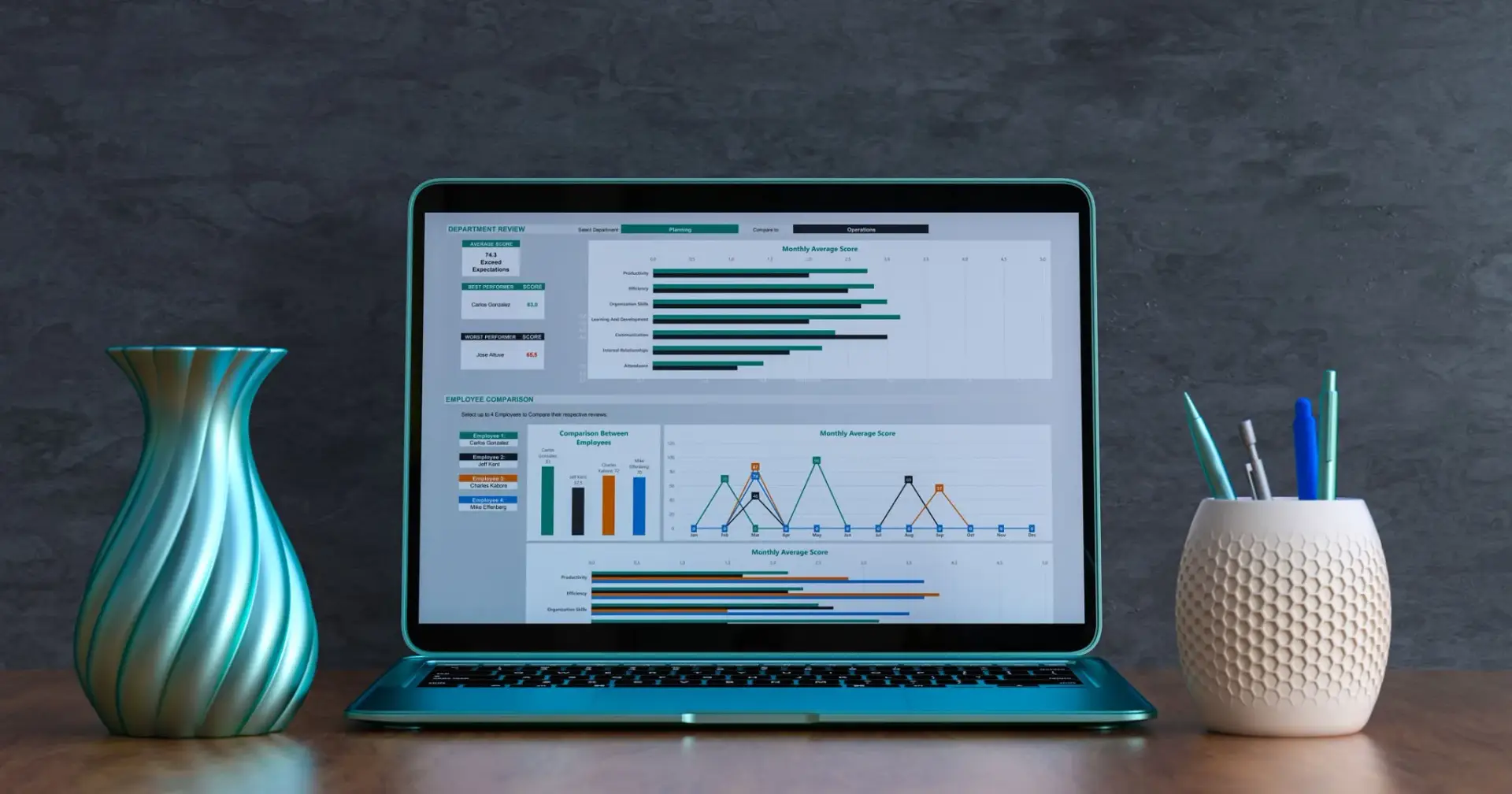 Your Classified Website Got Traffic. So Why Aren't Sellers Coming Back?