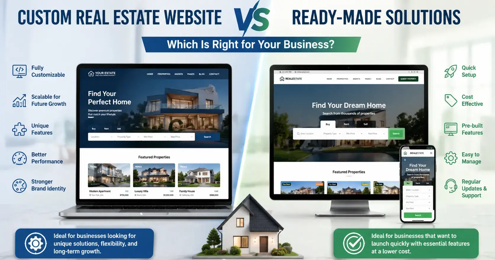 Real Estate Website Development: Custom vs Ready-Made Solutions Explained