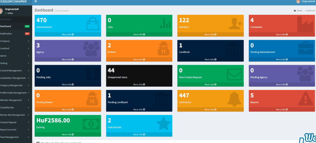 Car Marketplace Website and App Script image 4