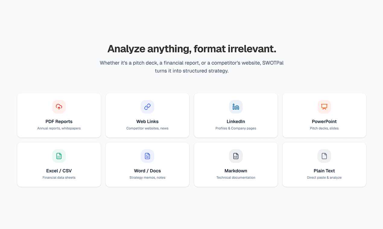 Analyze Anything Instantly with AI SWOT image 4