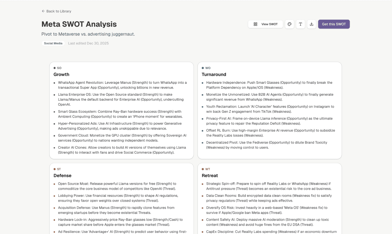Analyze Anything Instantly with AI SWOT image 3