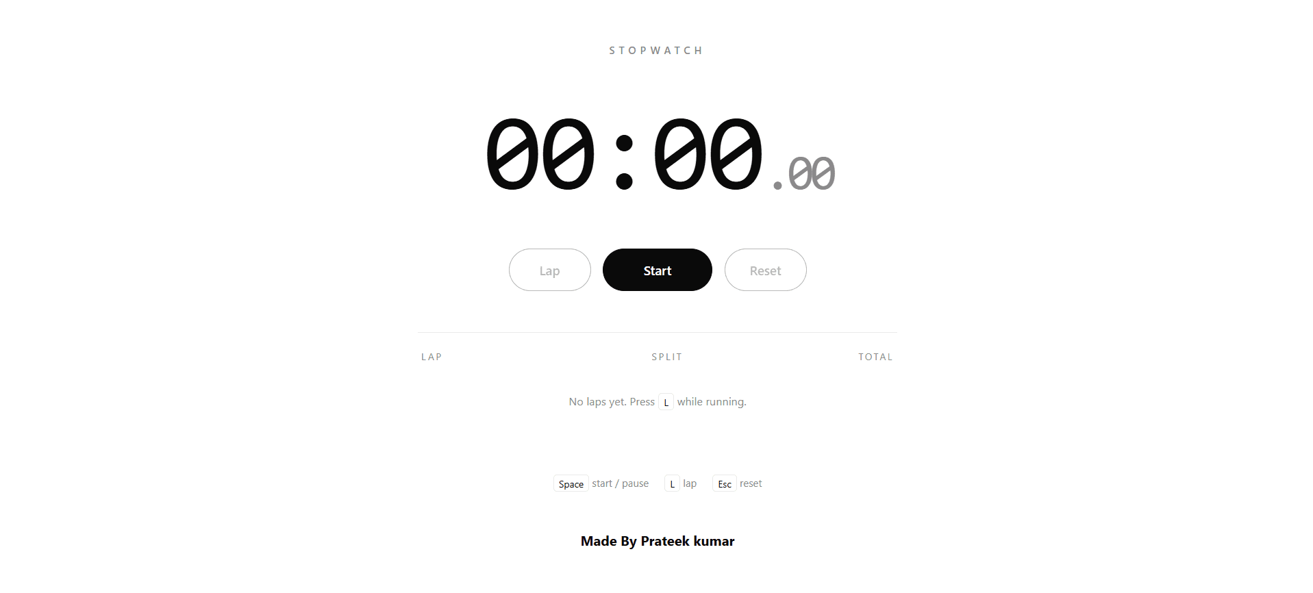 Stopwatch image 1