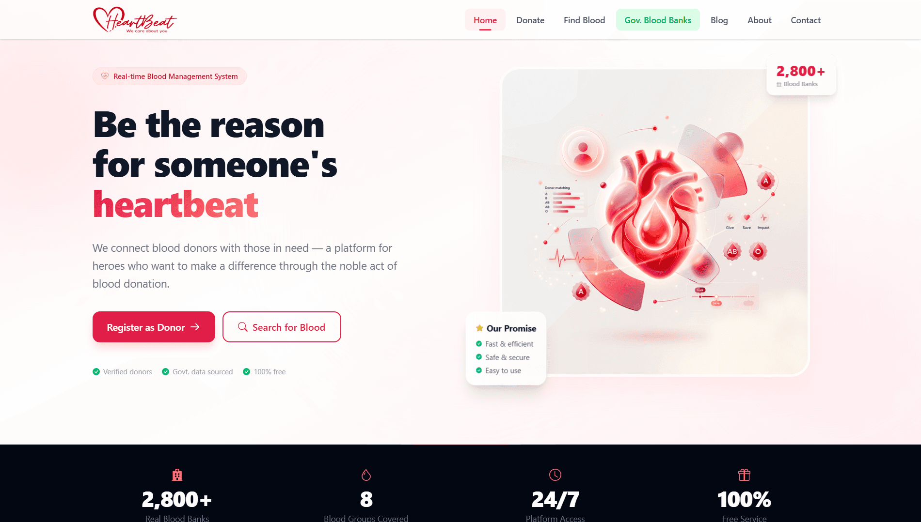 HeartBeat – Blood Management Platform image 2