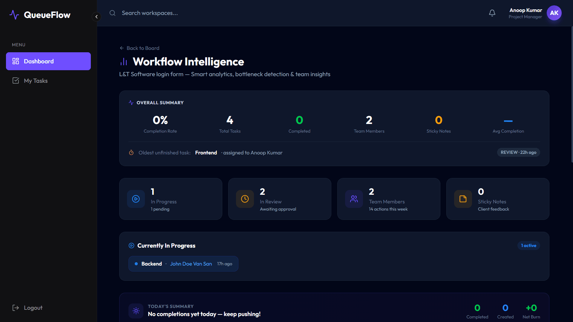 Queue Flow – Real-Time Task Platform image 2