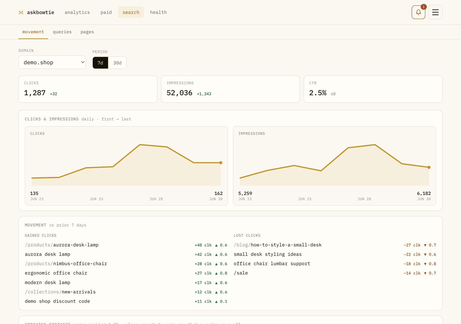 askbowtie · ask Bowtie about your site image 2