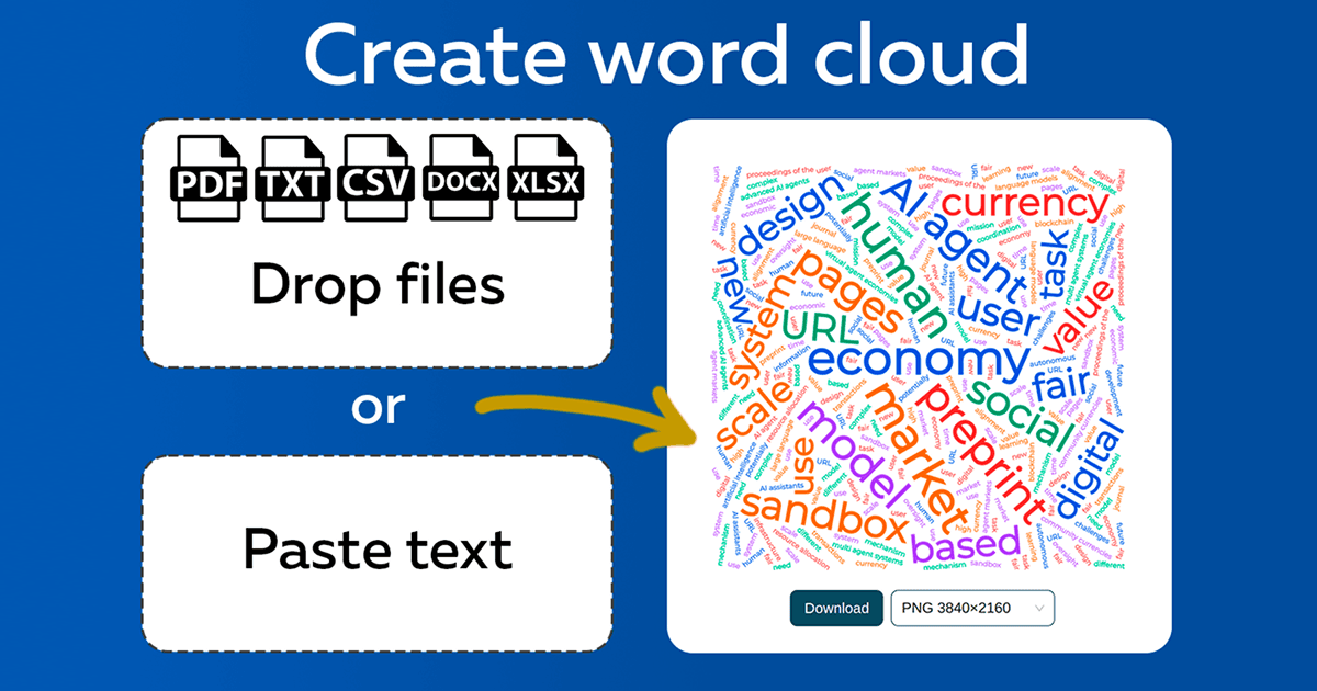 Word Cloud Generator image 2