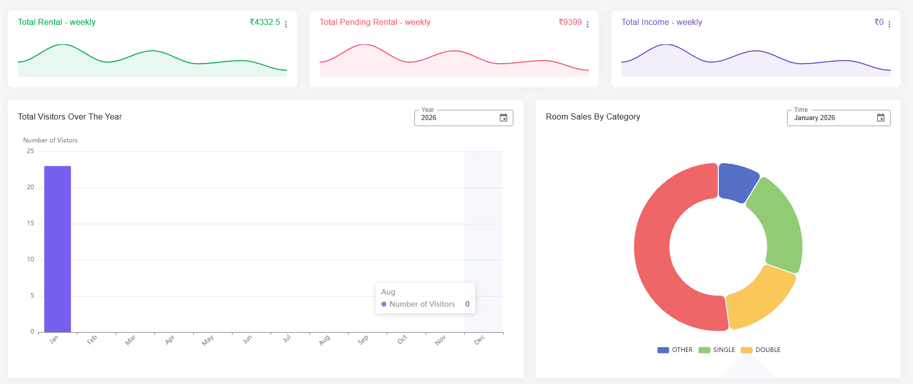 Hotel Booking image 1