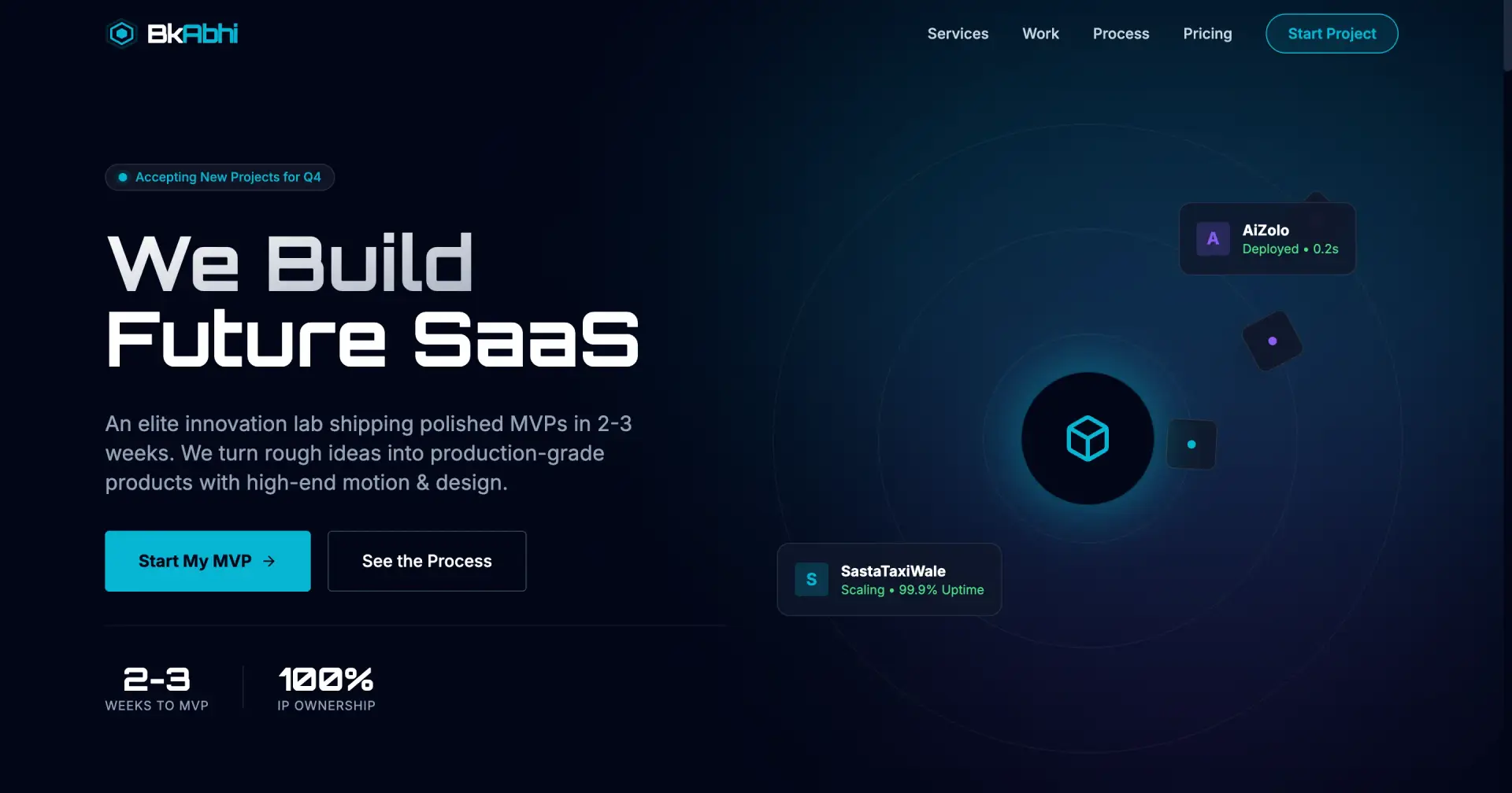 BkAbhi Innovations Lab: Helping Founders Ship MVPs That Actually Matter