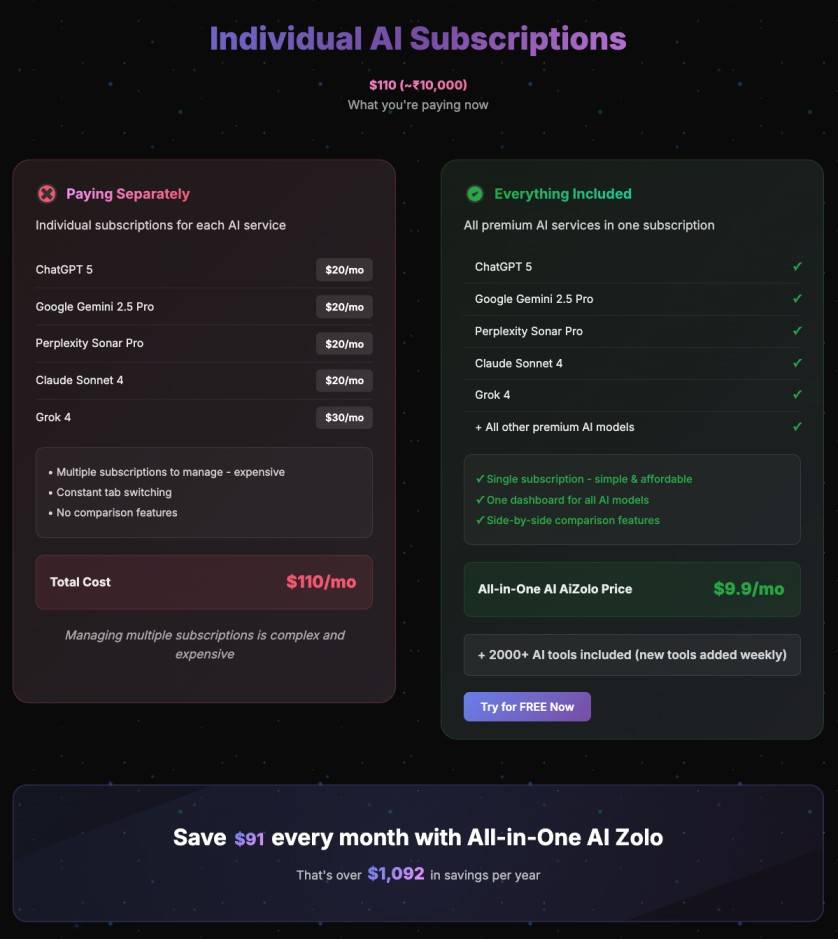 Ai Zolo - All-in-One AI Subscription image 4