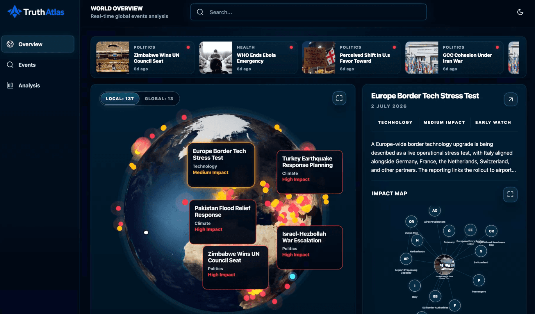 TruthAtlas | AI-Powered Global News image 2