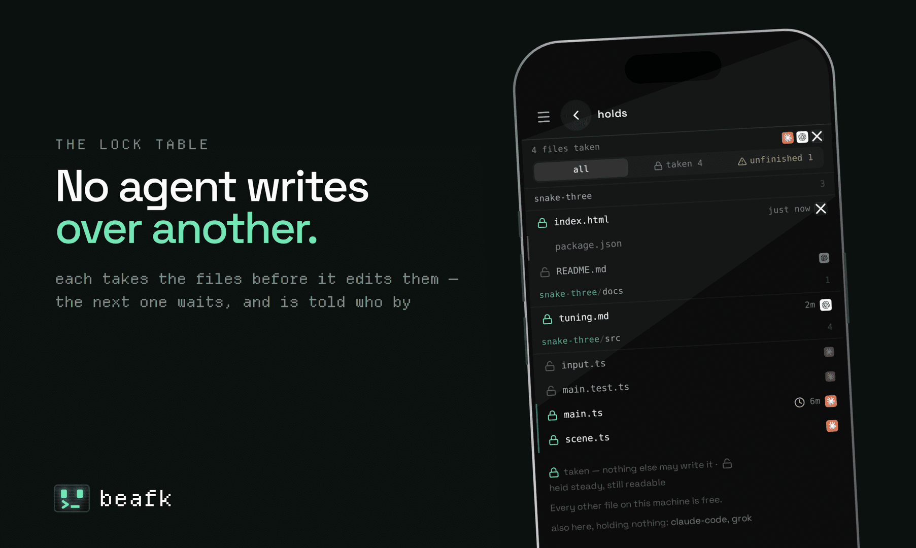 beafk — be afk. keep shipping. image 4