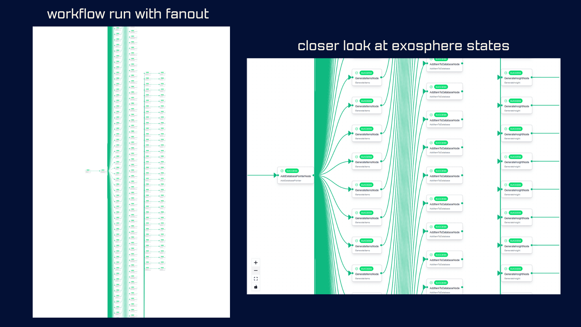 Exosphere | AI Workflows at Scale image 4