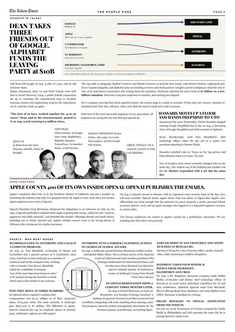 the token times · a monthly newspaper on AI image 1