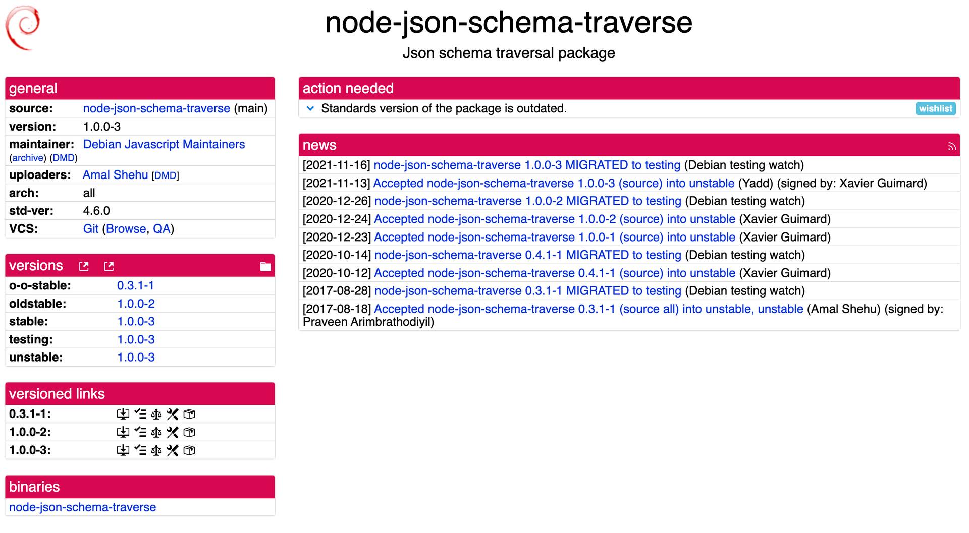 node-json-schema-traverse