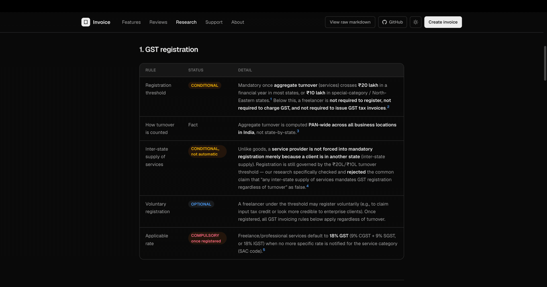 Free Invoice Generator for Freelancers image 2