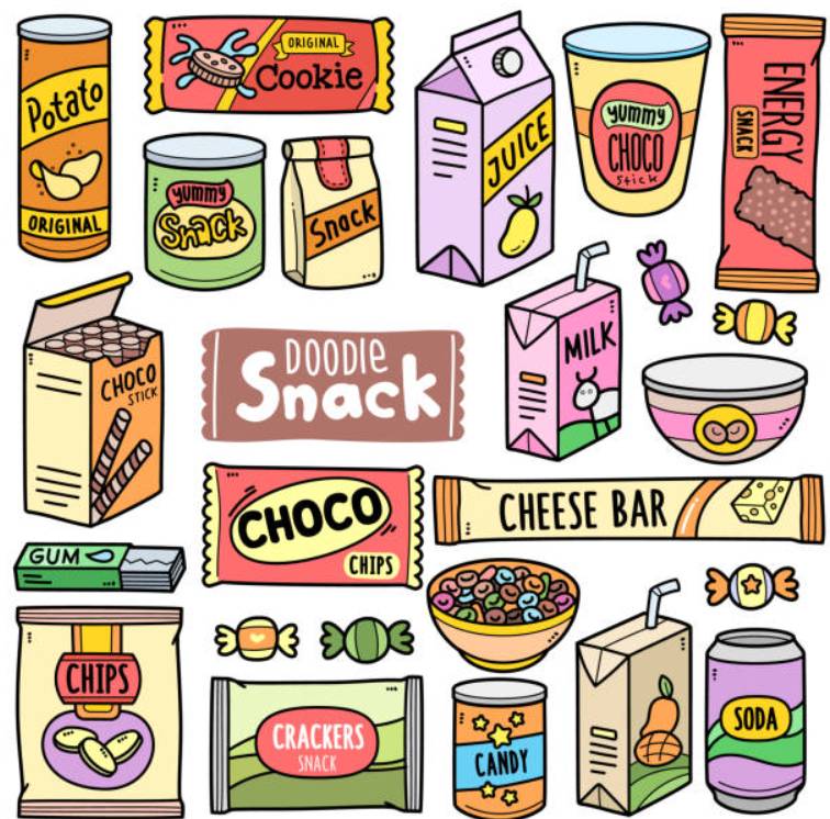 Grocerinator