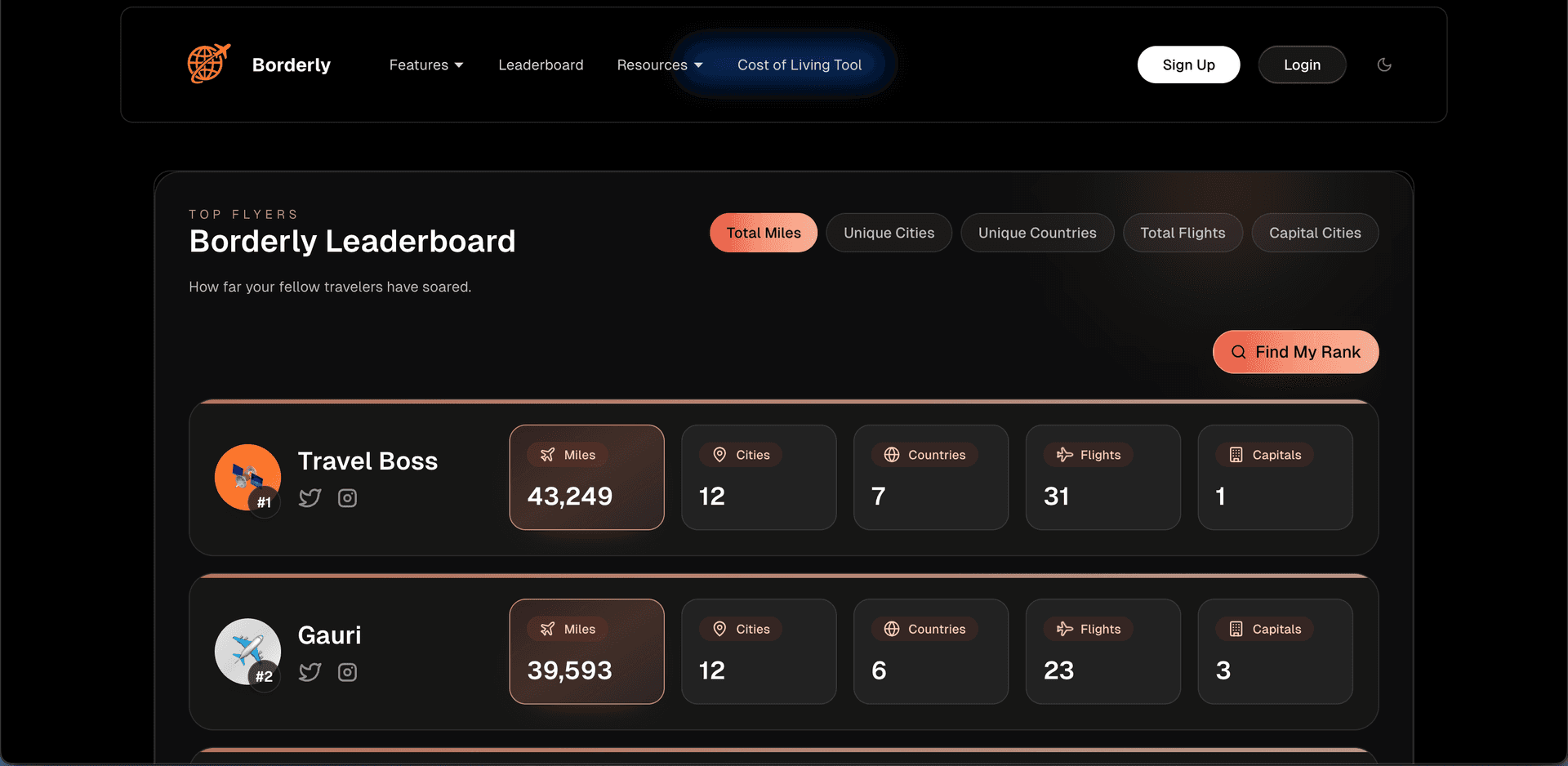 Borderly - Travel Tracker image 2