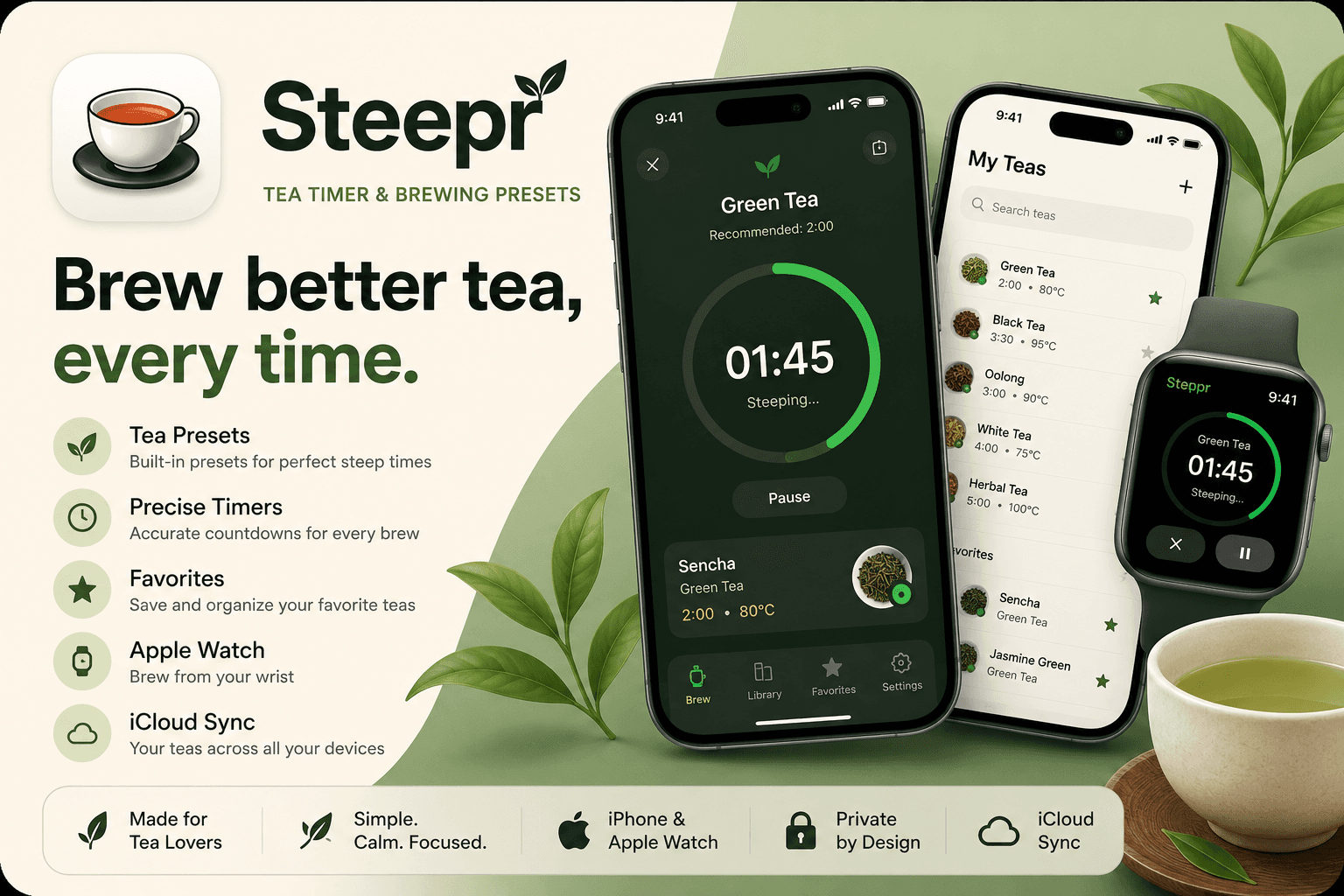 Steepr image 1