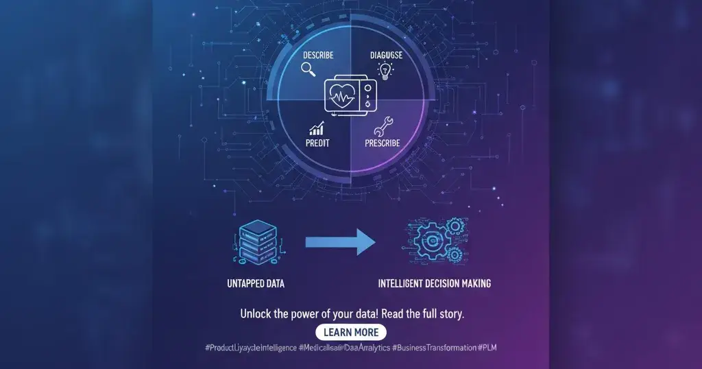 Case Study Analysis: 