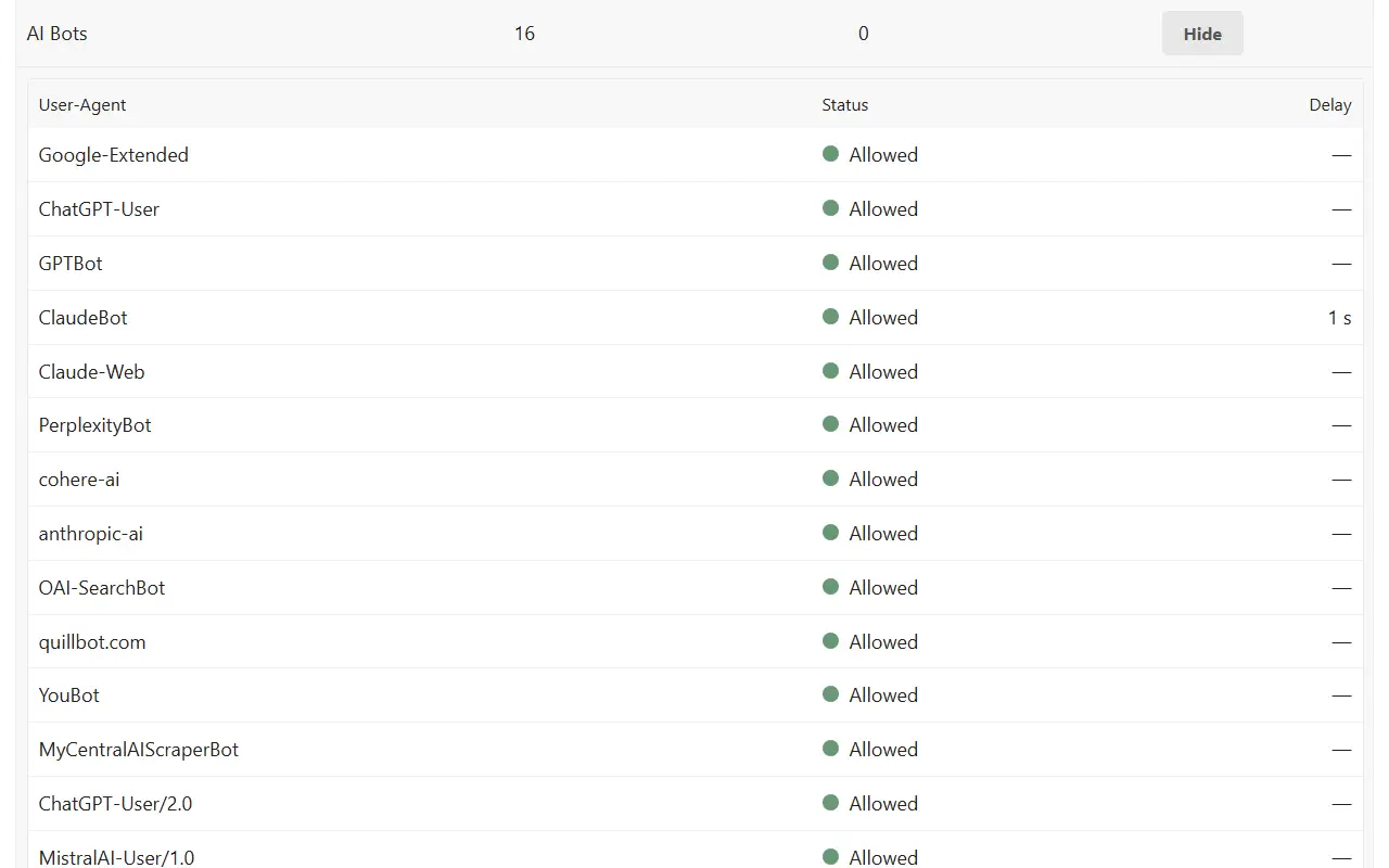 CrawlerCheck: Free Website Crawlability Test image 2