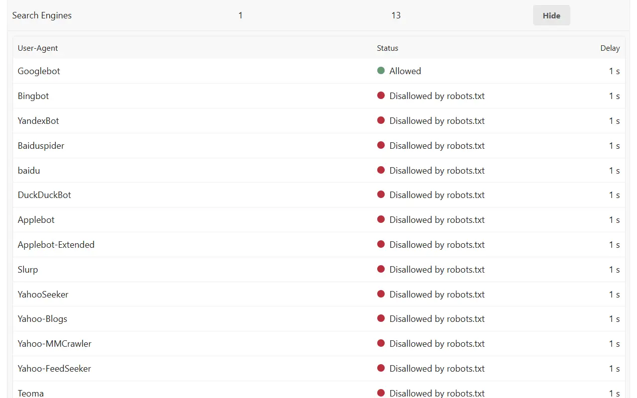 CrawlerCheck: Free Website Crawlability Test image 4