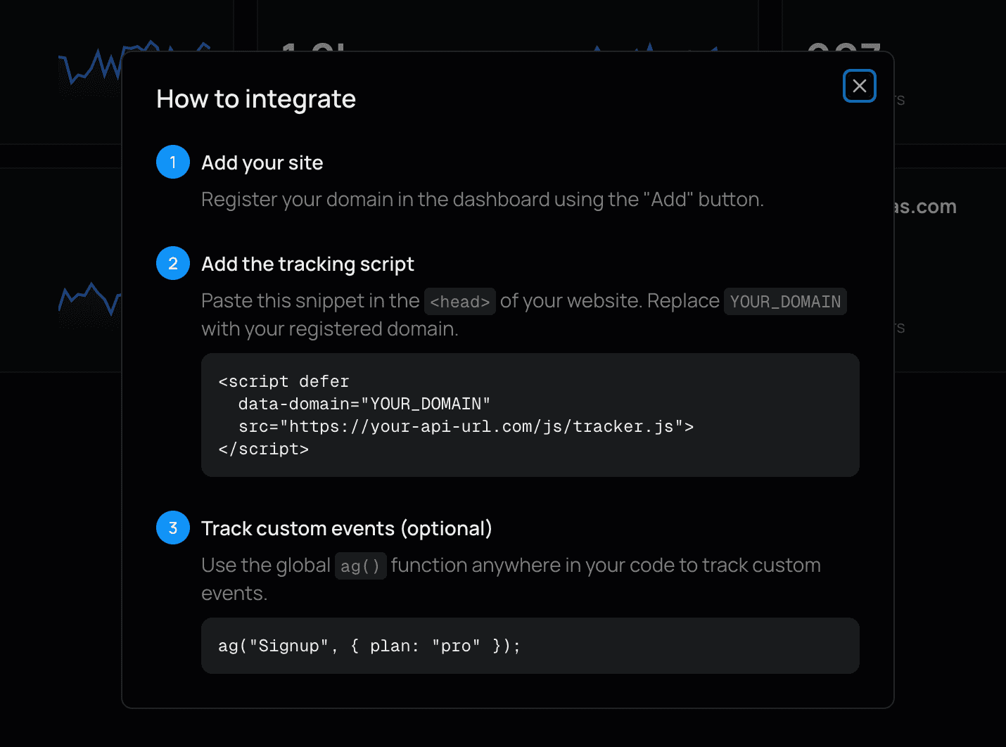 Analytics image 4