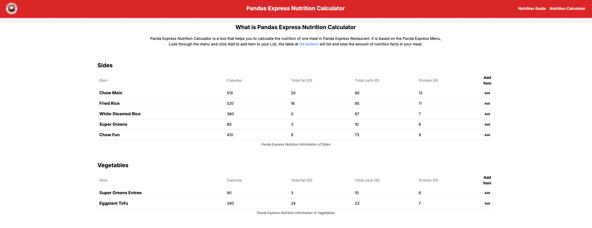 Panda Express Nutrition