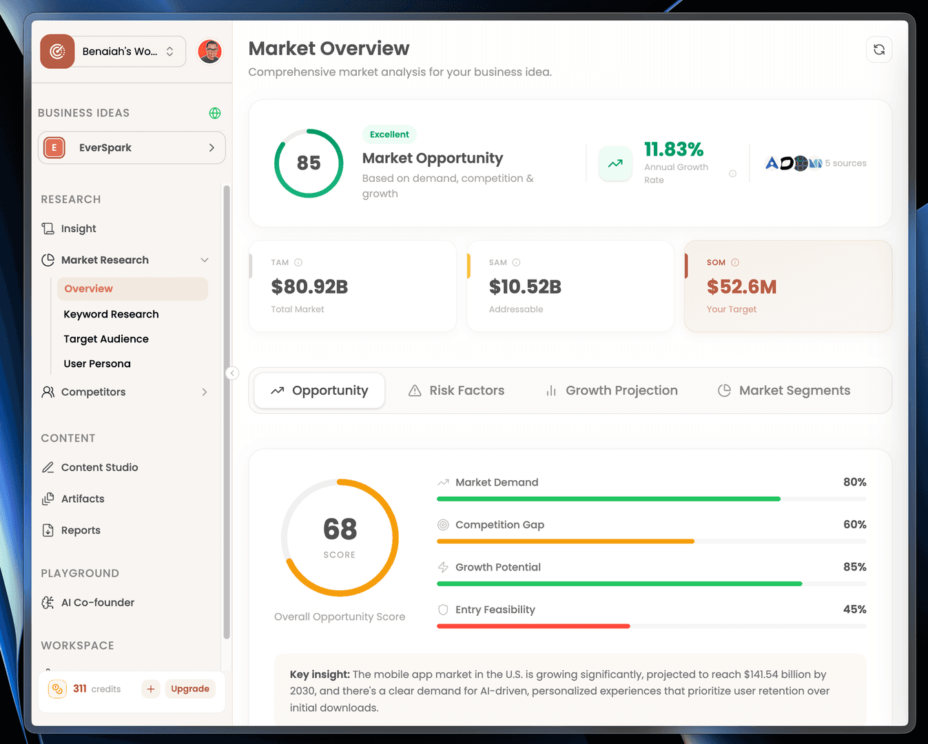 ScribeAI - Personal AI Cofounder image 4