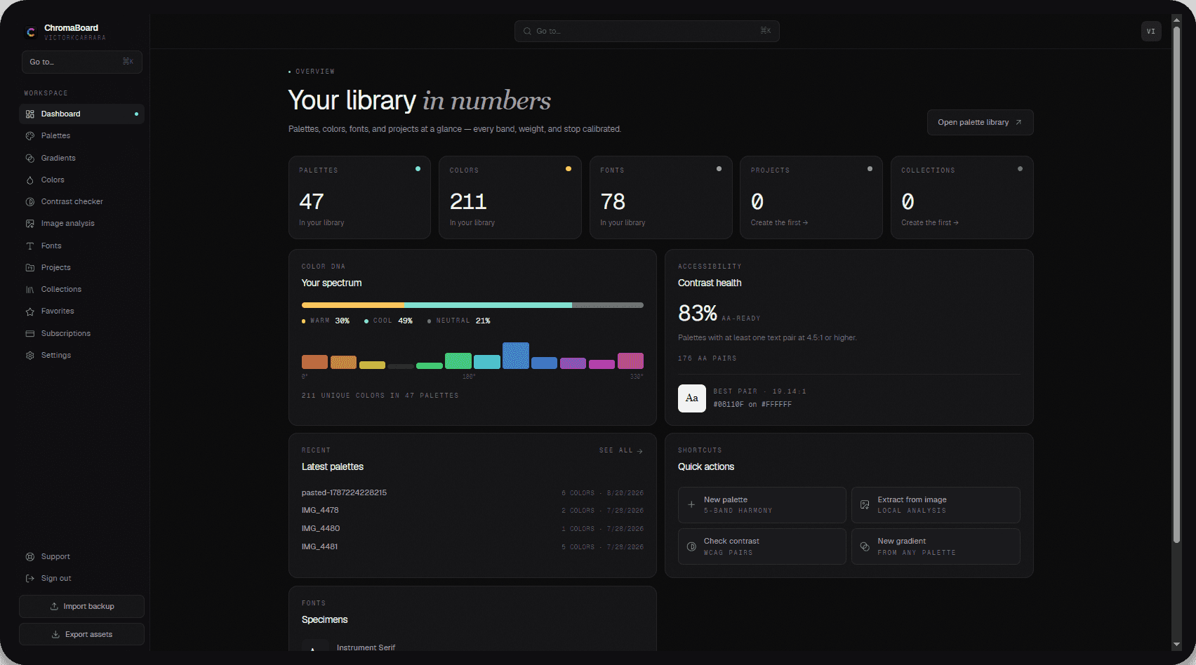 ChromaBoard image 2