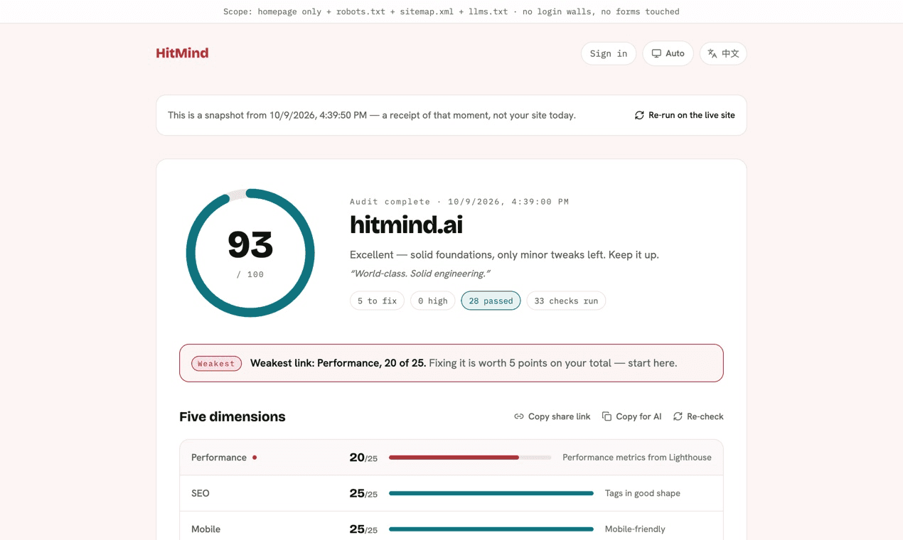 HitMind image 2