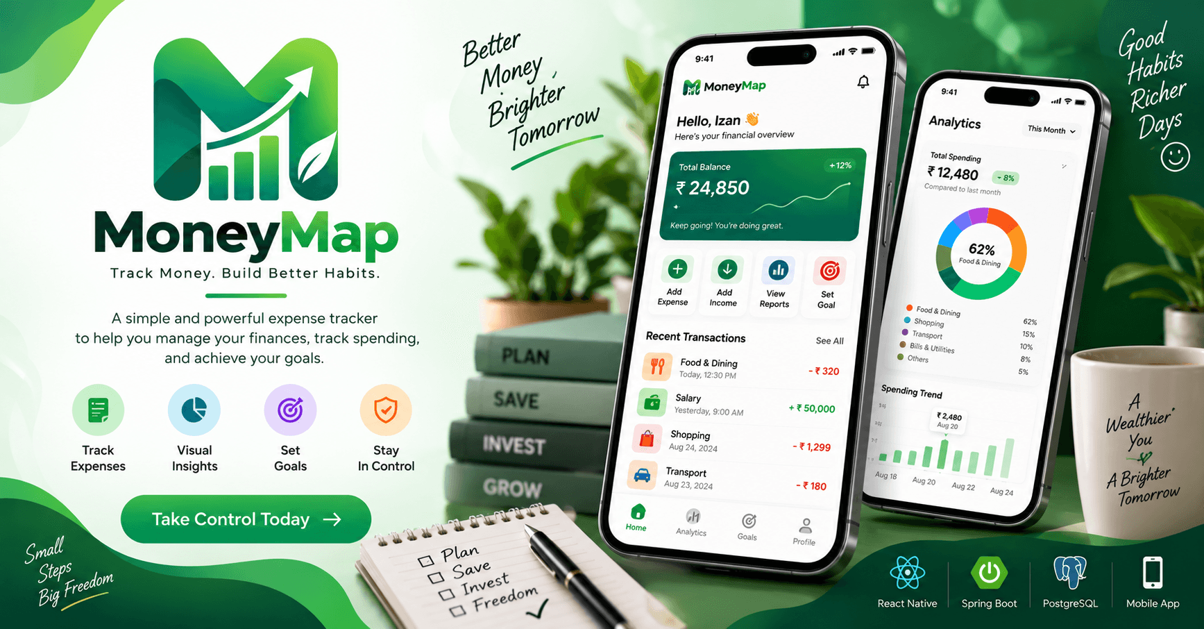 MoneyMap image 1