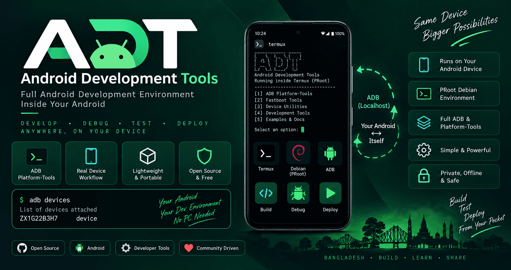 Android Development Toolchain image 1