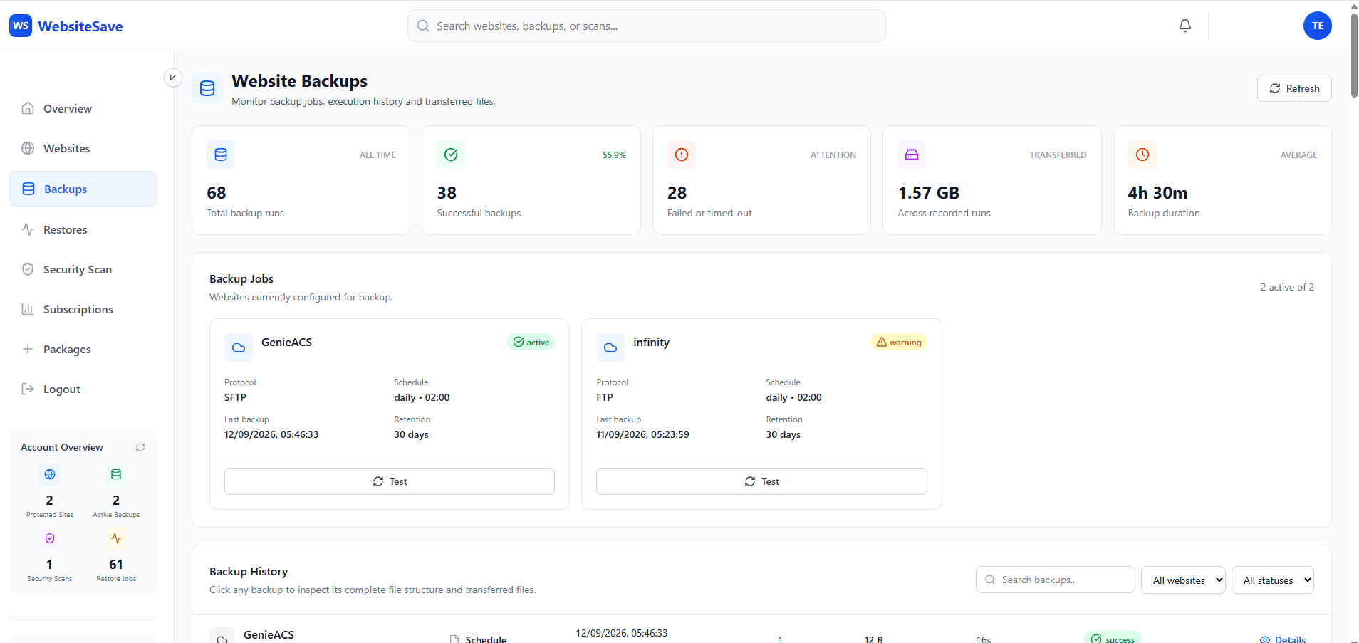 Automatic Backups, Security Scans image 3