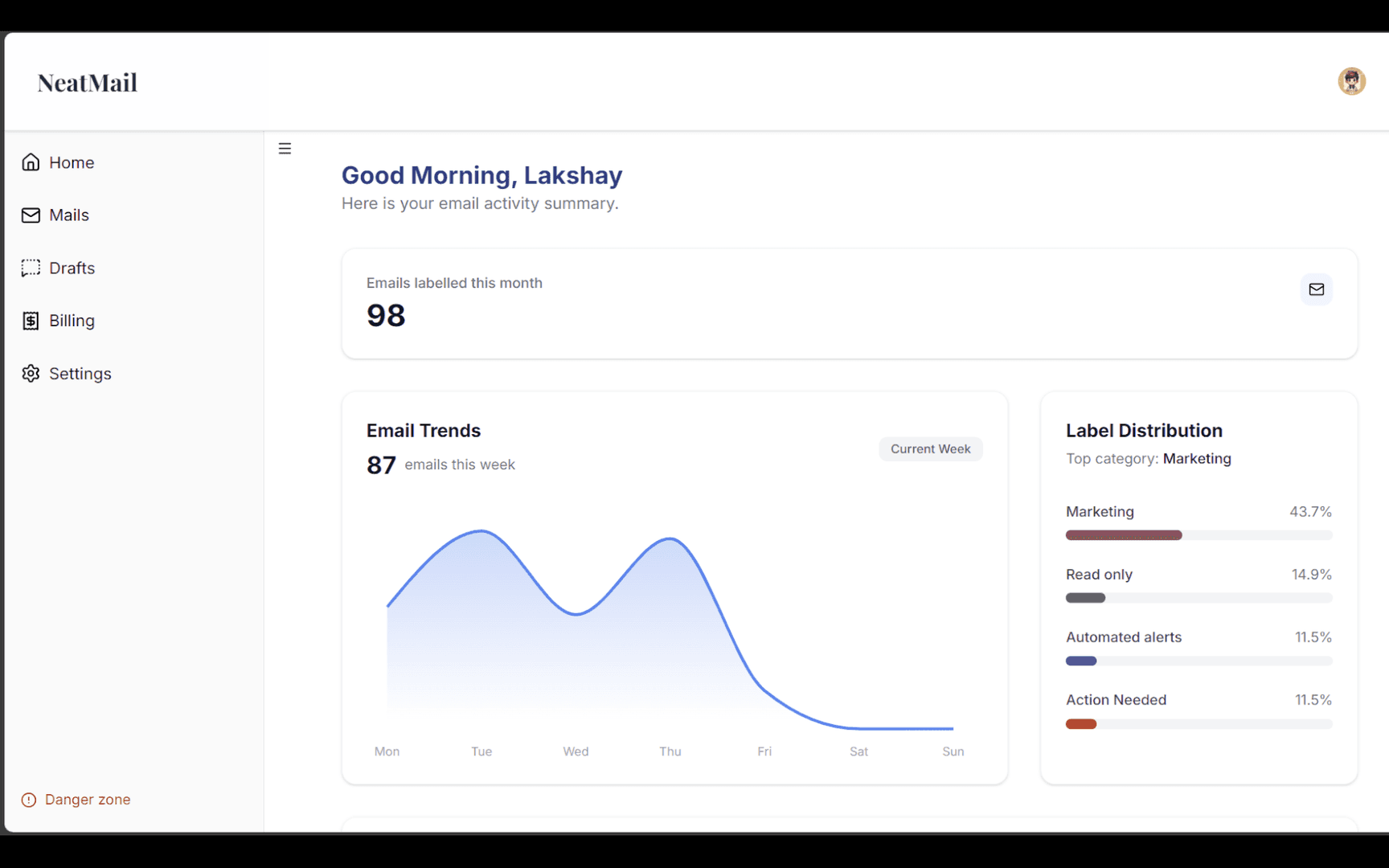 NeatMail (Beta) image 3