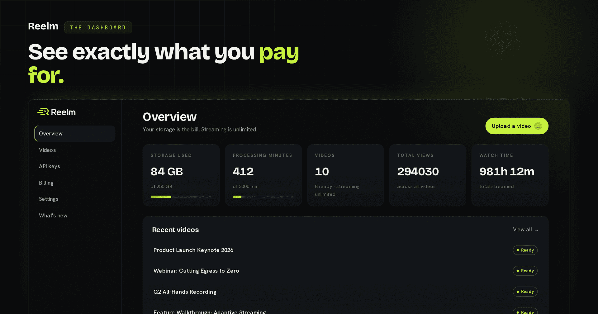 Reelm: video hosting with $0 egress fees image 4