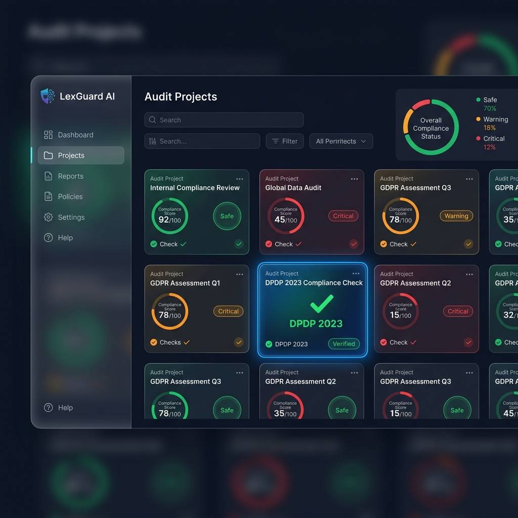 LexGuard AI — Enterprise DPDP Compliance SaaS image 3