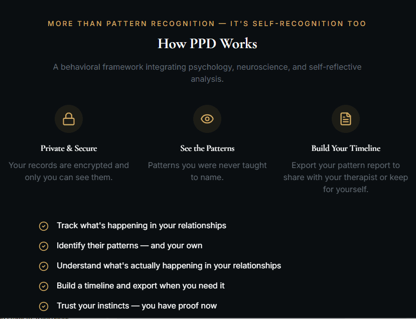 People Pattern Detector image 2