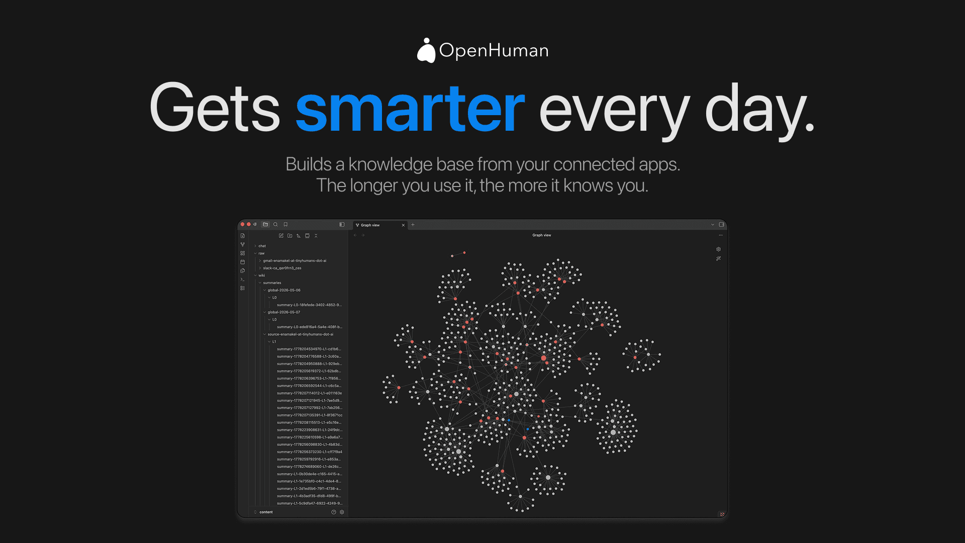 Openhuman image 3