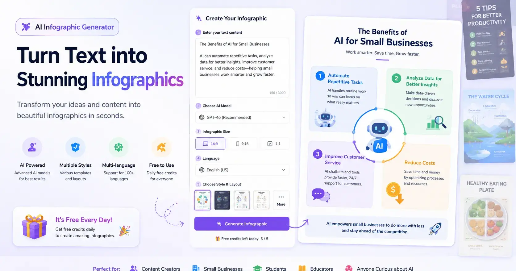 How to ai infographic generator from text free in 2026 (No Prompts Required)