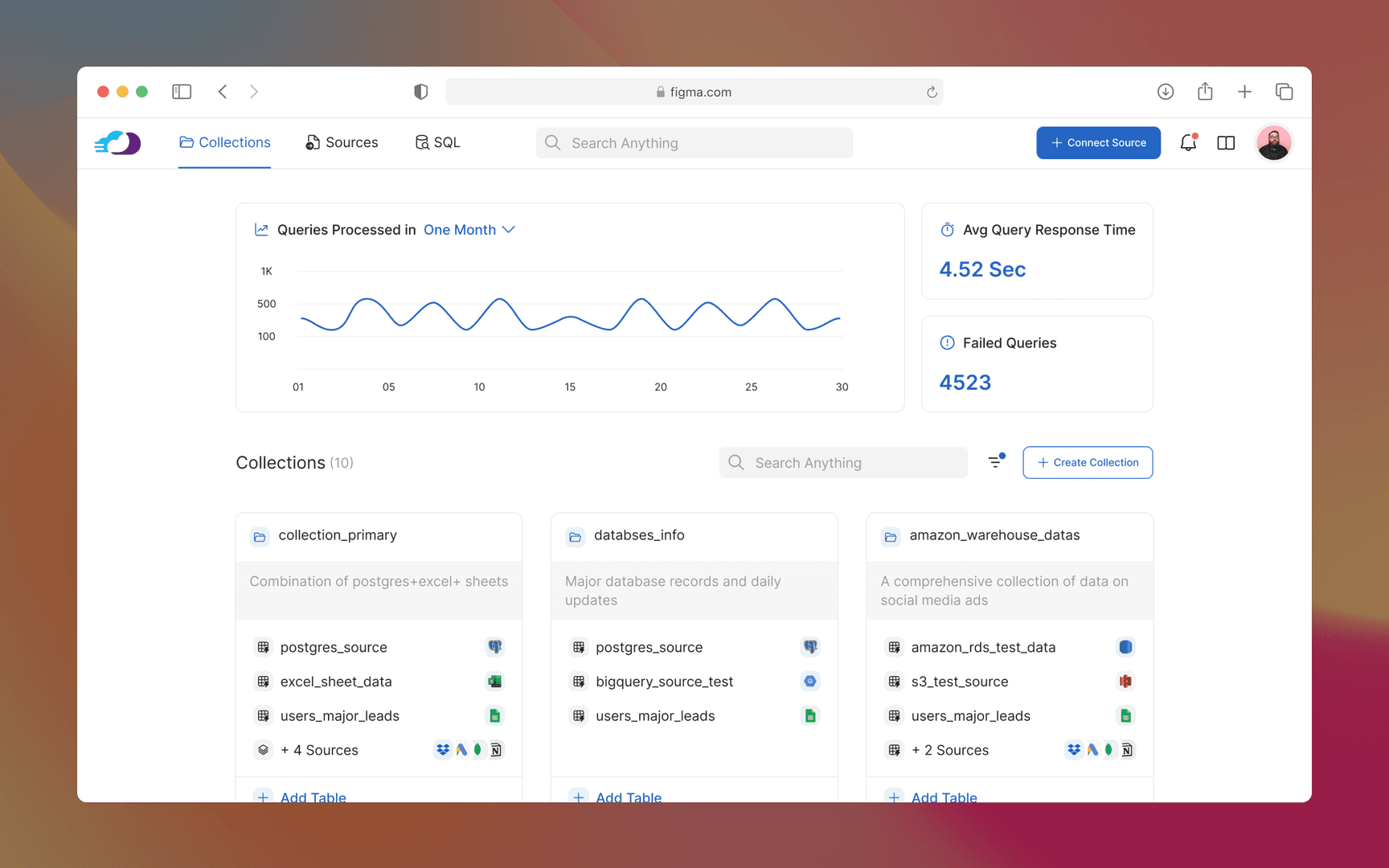 Streamline & Unify Data image 1