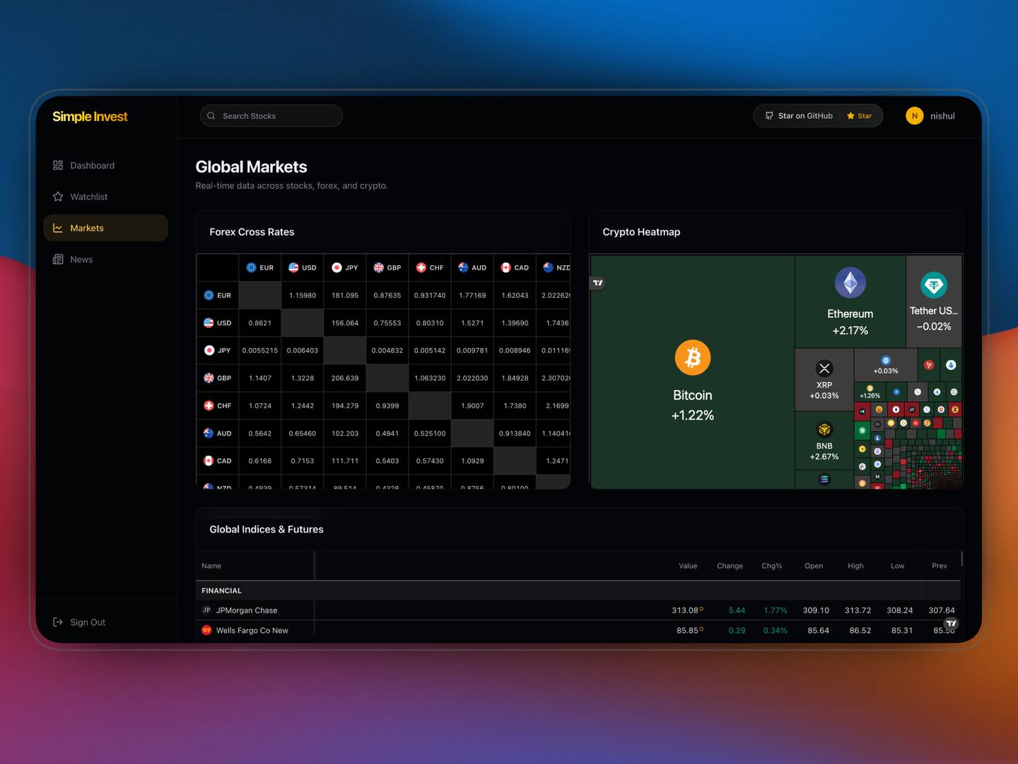 Invest-Simply image 3